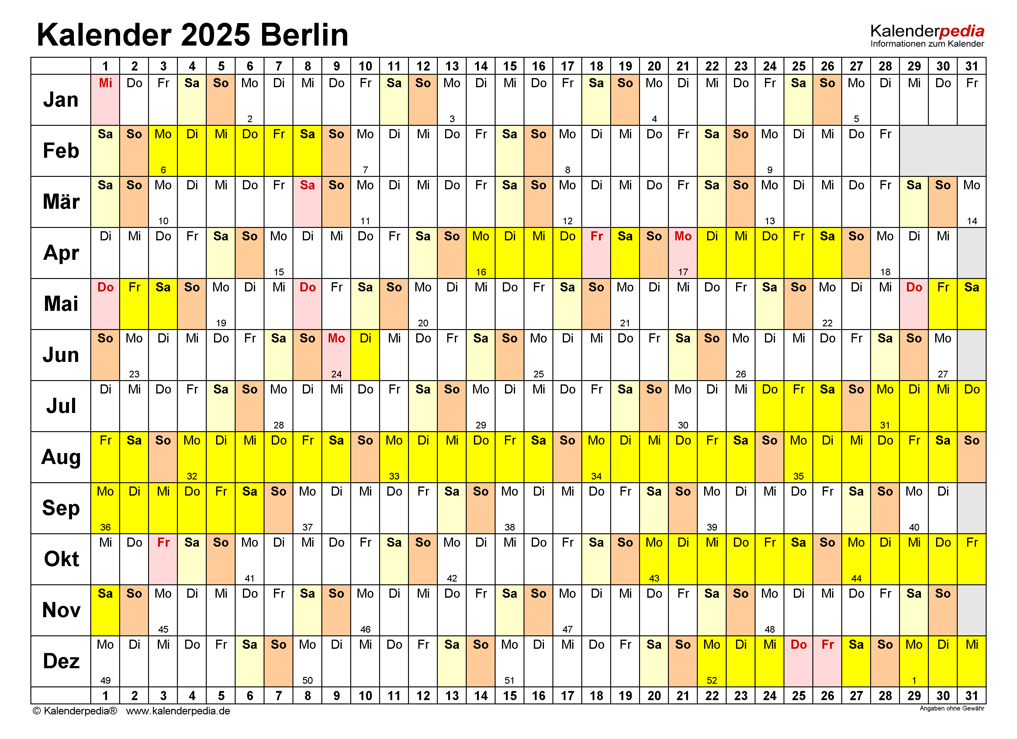 Ostern 2025 Berlin - Kay Sarajane