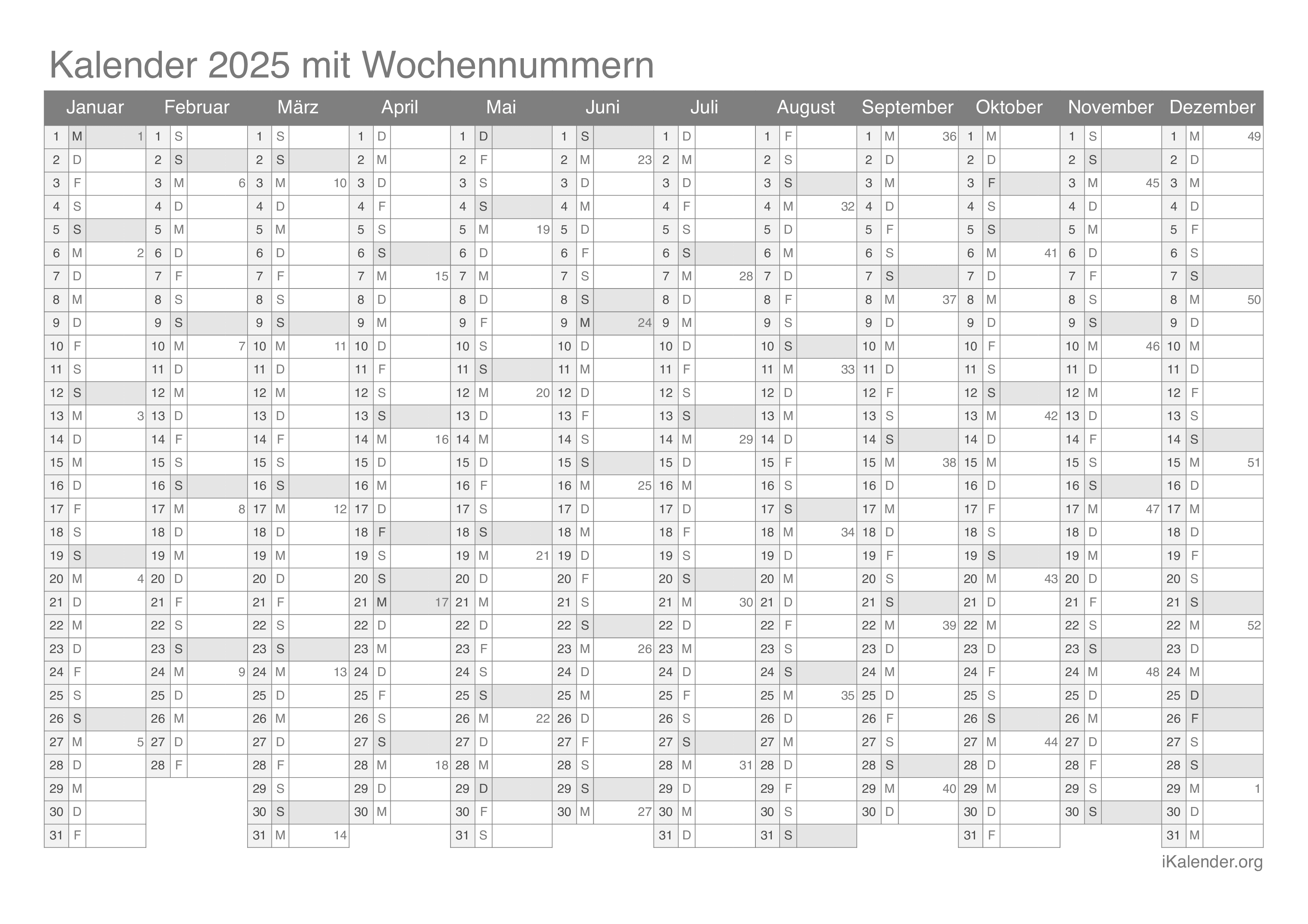 Kalender 2025 zum Ausdrucken