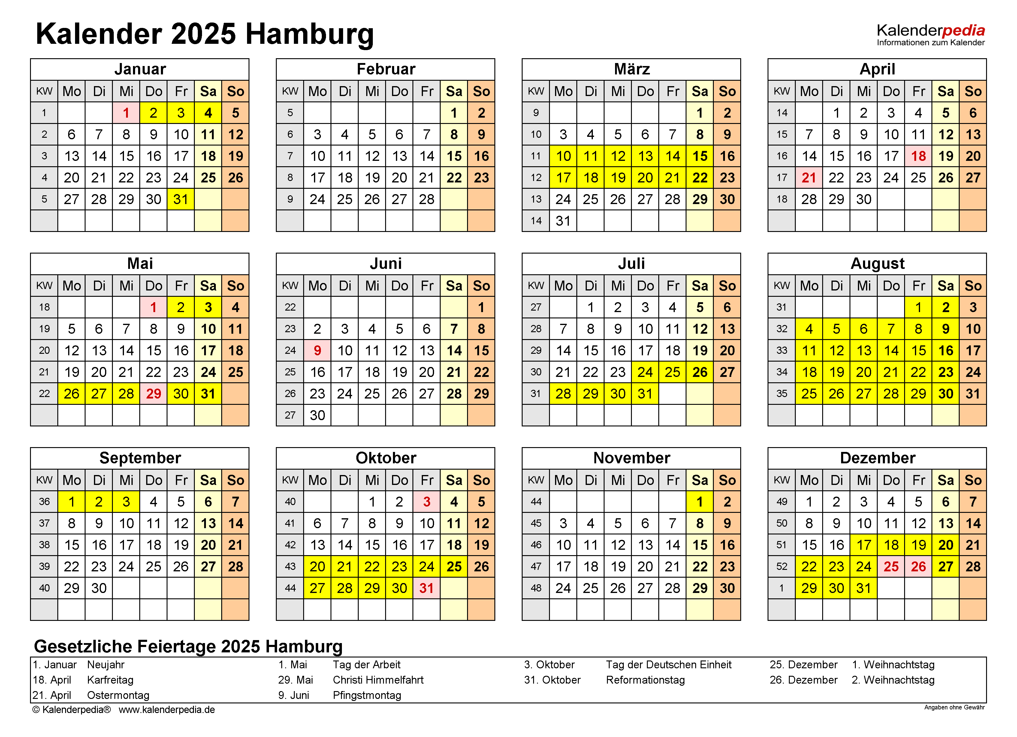 Ferienkalender Hamburg 2025: Ein Leitfaden Für Familien Und Ferienkalender Hamburg 2025: Ein Leitfaden Für Familien Und
